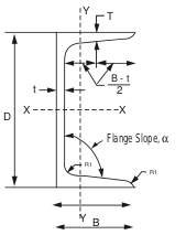 ms channel.pdf-pages